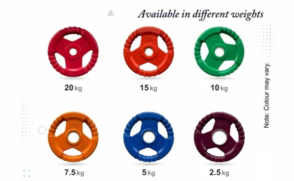 Finger Weight Plate for Strength Training - Image 2