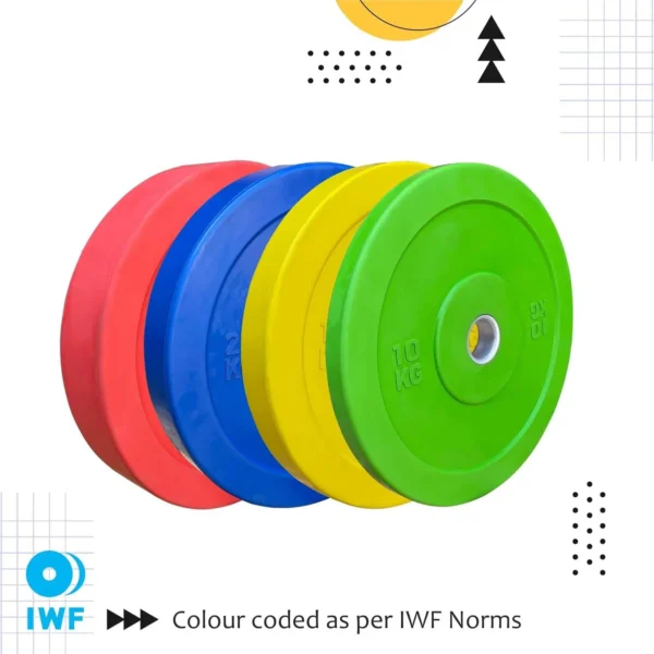 Olympic Rubber Bumper Plates - Image 3