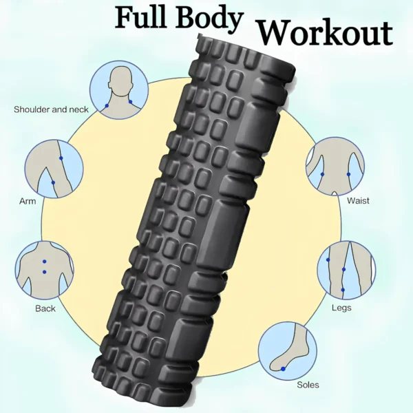 High-Density Acupressure Foam Roller for Deep Tissue Massage - Image 3