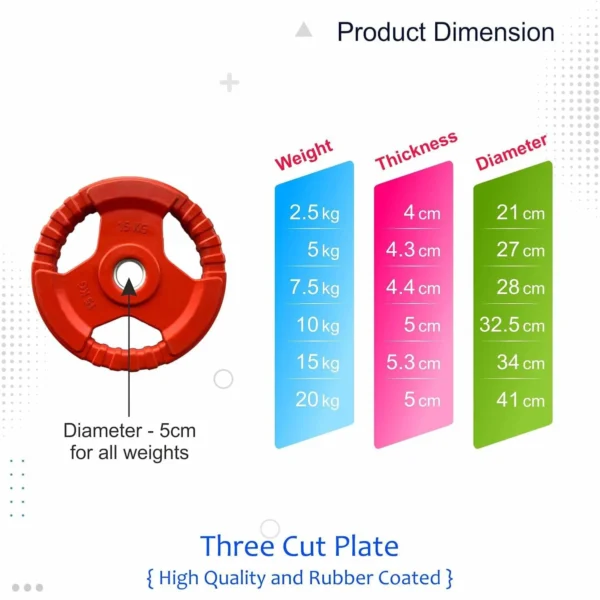 Finger Weight Plate for Strength Training - Image 9