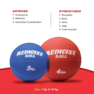 Rubber Medicine Ball 1kg/2kg/3kg/4kg
