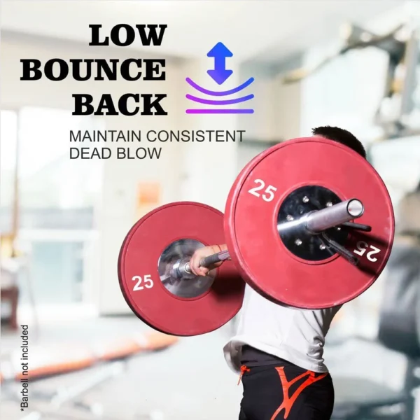 Competition Rubber Bumper Plates 2.0 -50mm - Image 8