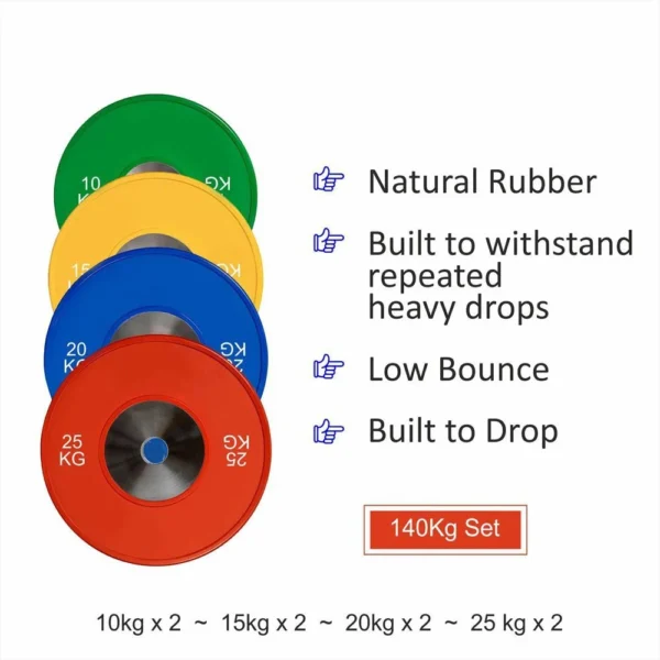Competition Rubber Bumper Plates 2.0 -50mm - Image 5